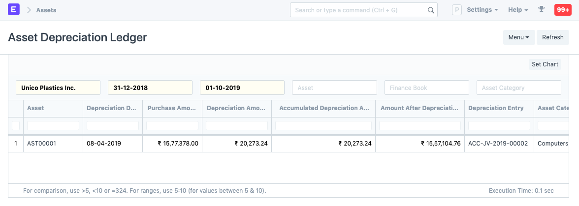 Asset Depreciation Ledger