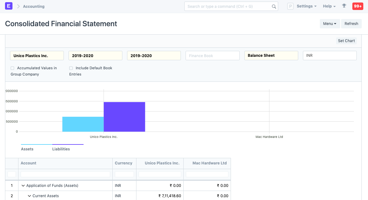 Balance Sheet Report