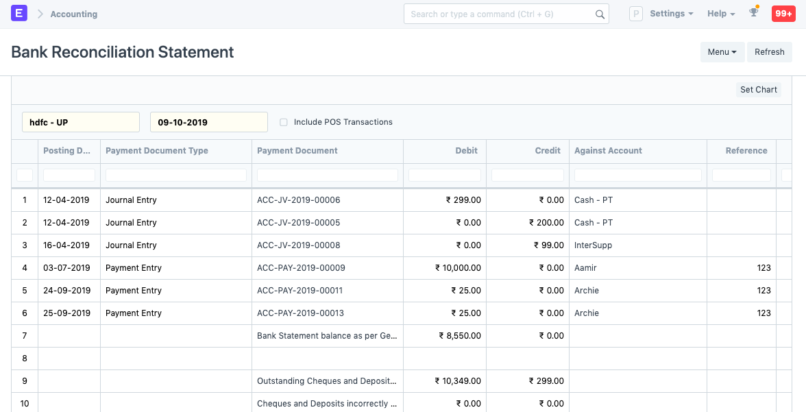 Bank Reconciliation statement