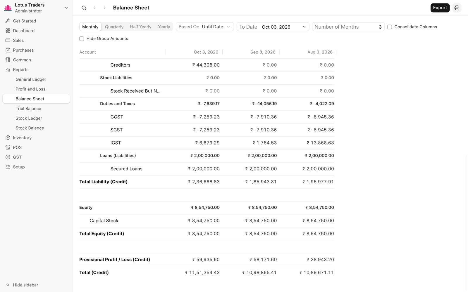 Balance Sheet with three monthly columns that shows the liabilities, the equity, the Provisional Profit / Loss row, and the Total (Credit) row.