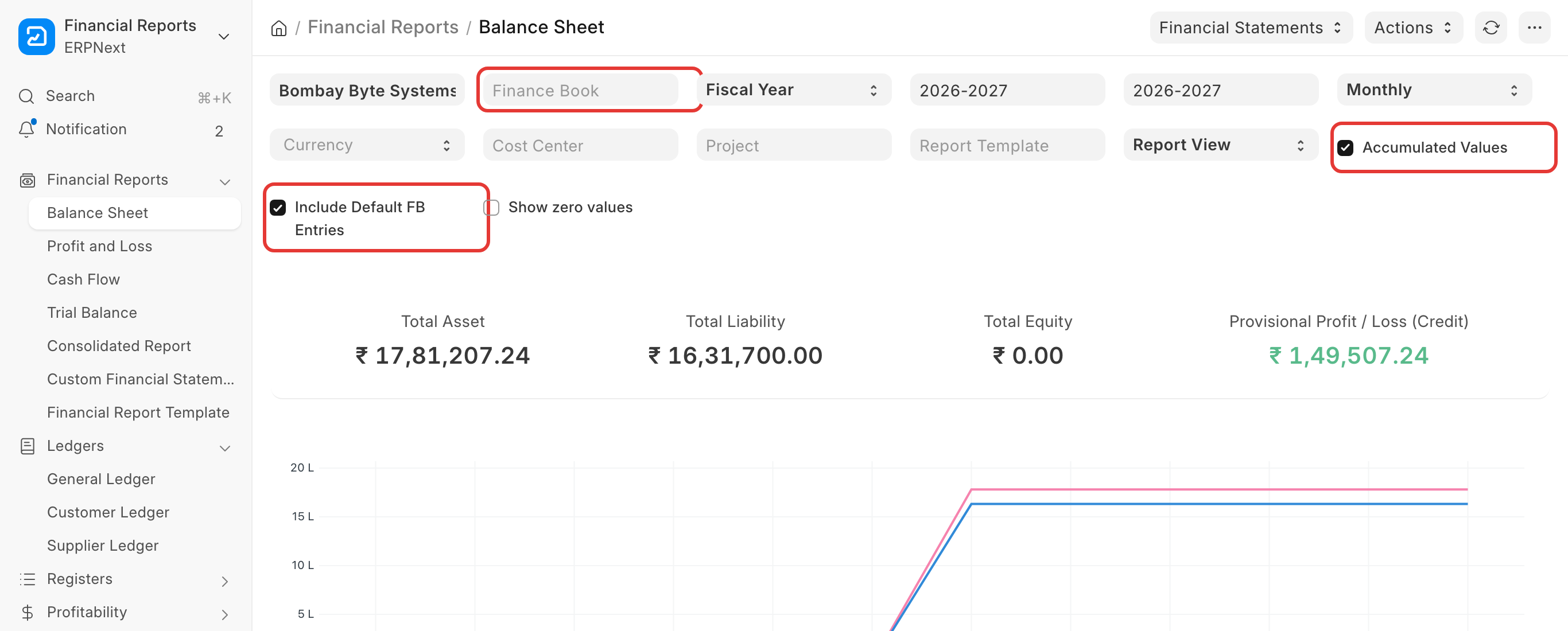 Balance Sheet filters: Finance Book, Accumulated Values, Include Default FB Entries