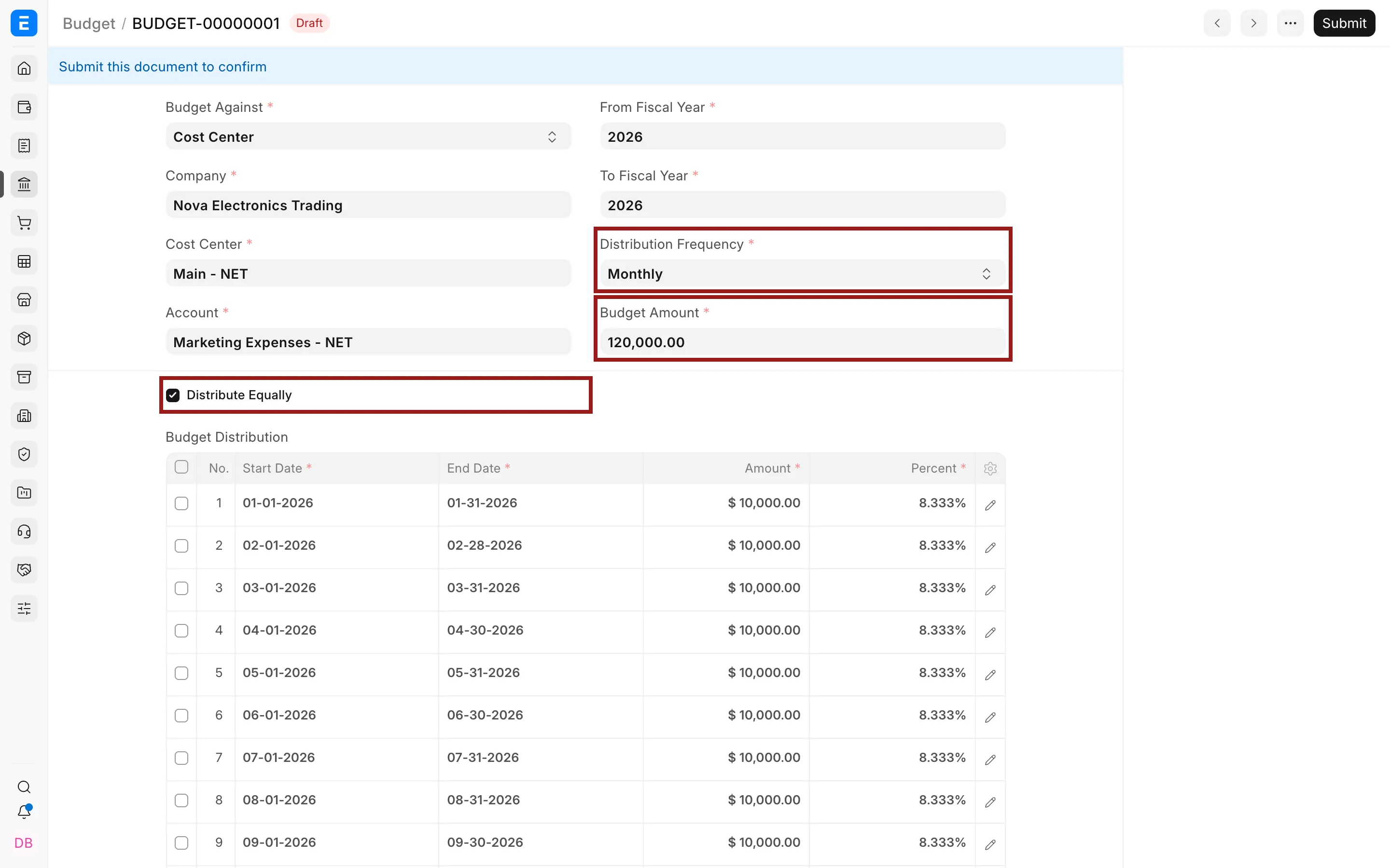 Budget amount and distribution settings