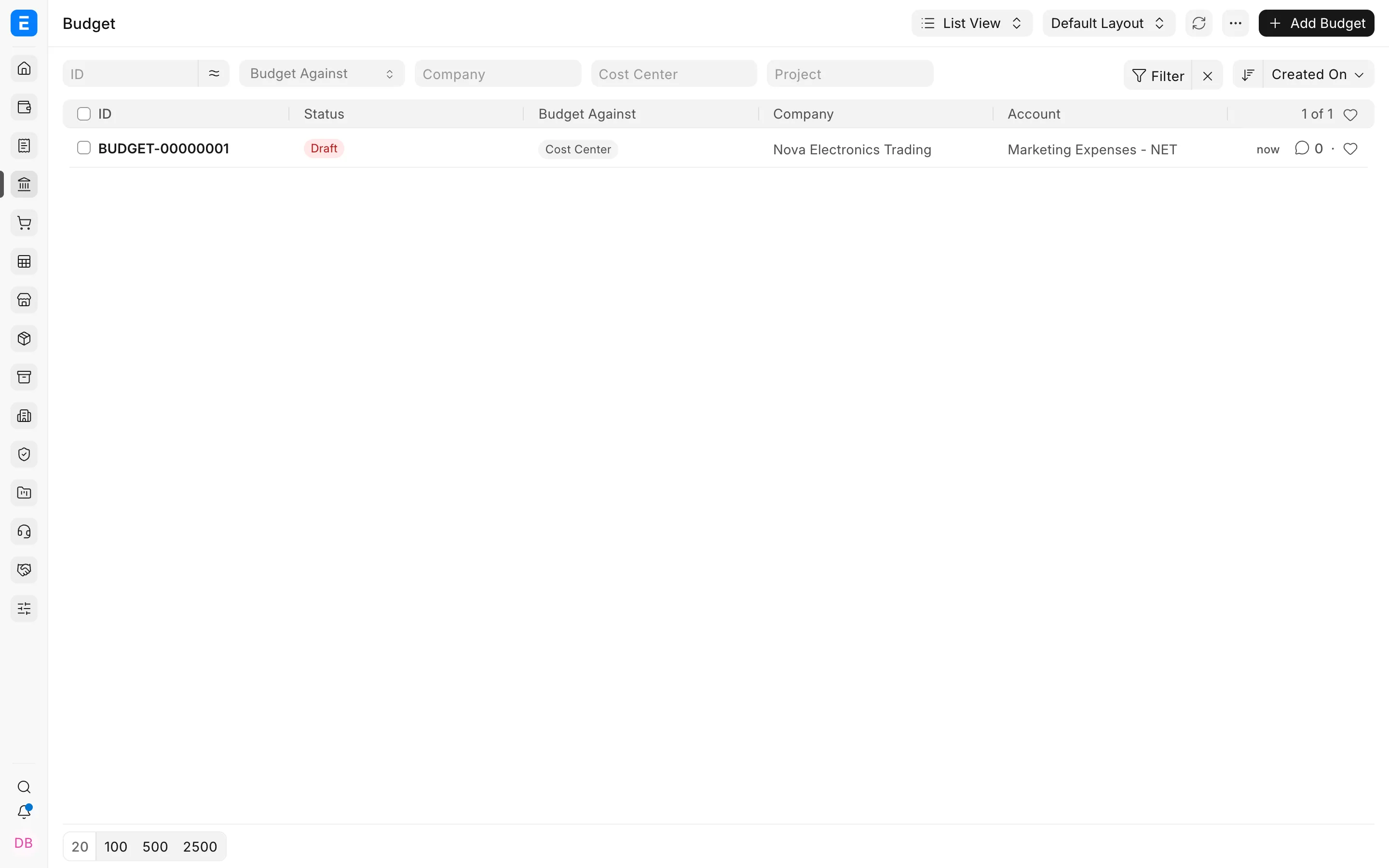 Budget list in ERPNext
