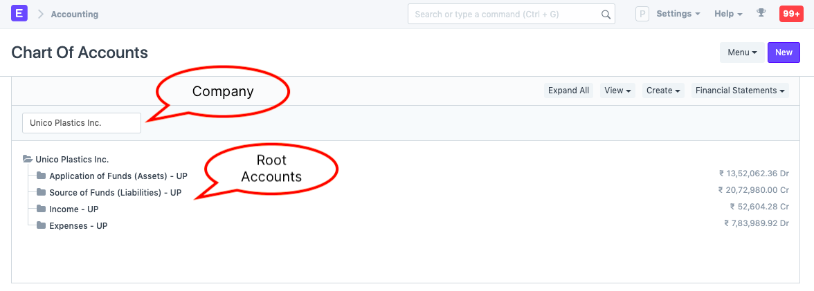 Chart of Accounts