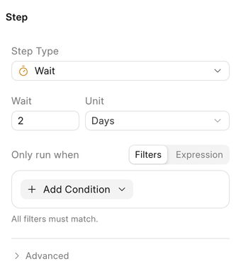 A Wait block set to 2 Days
