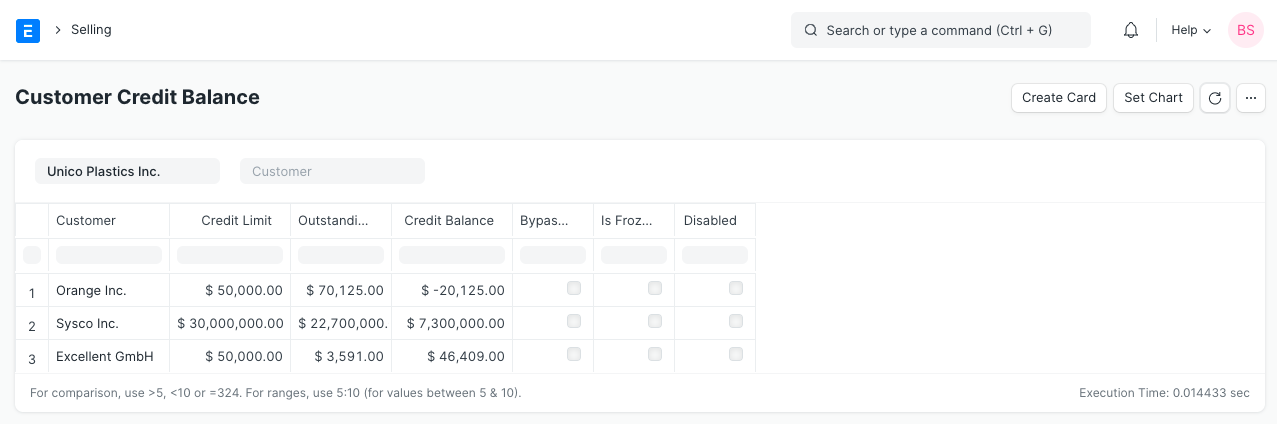 Customer Credit Balance