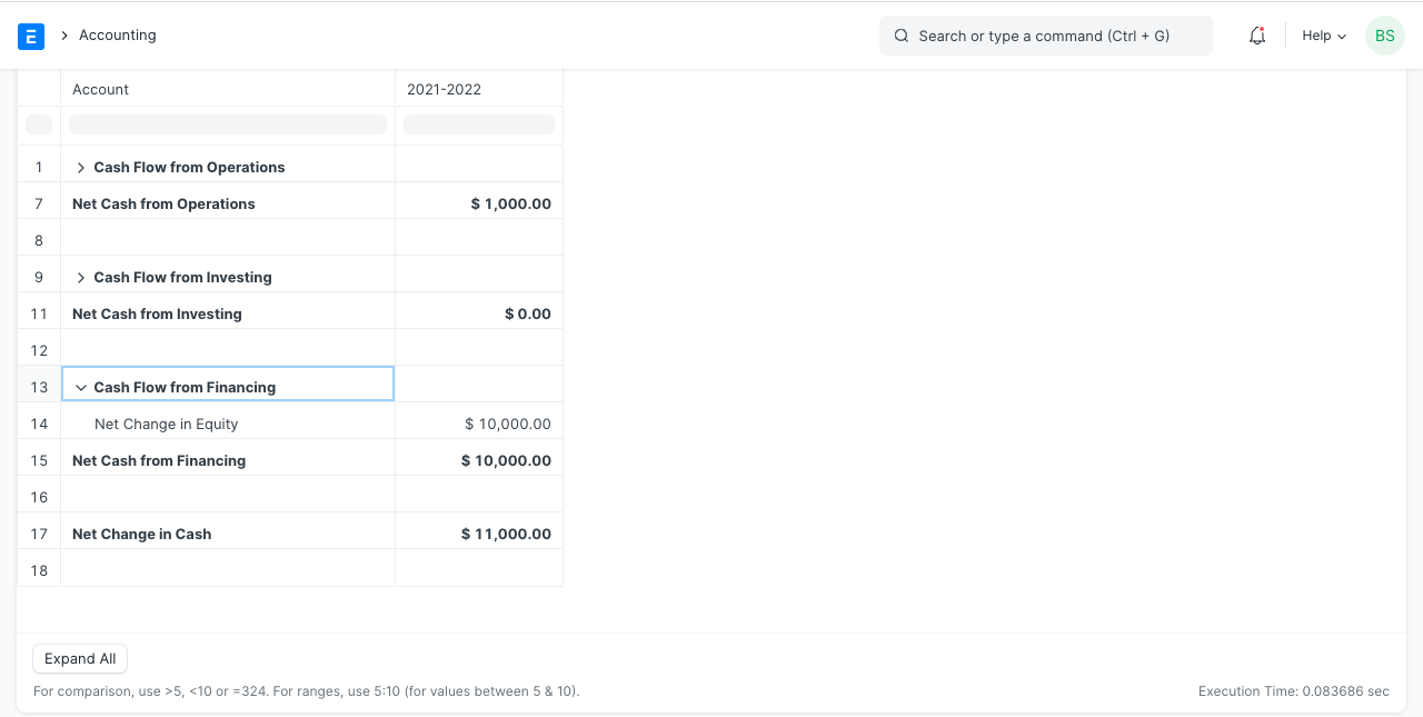 Default Cash Flow Report