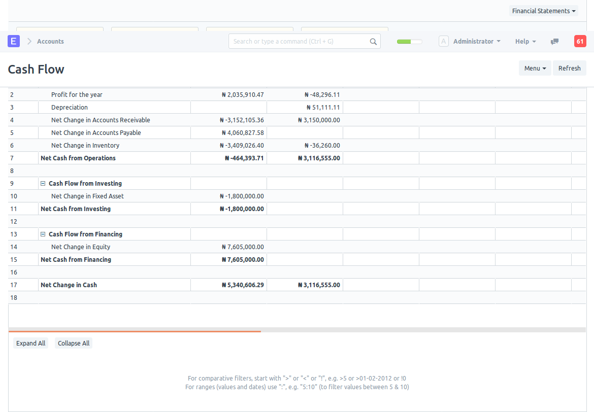 Default cash flow report