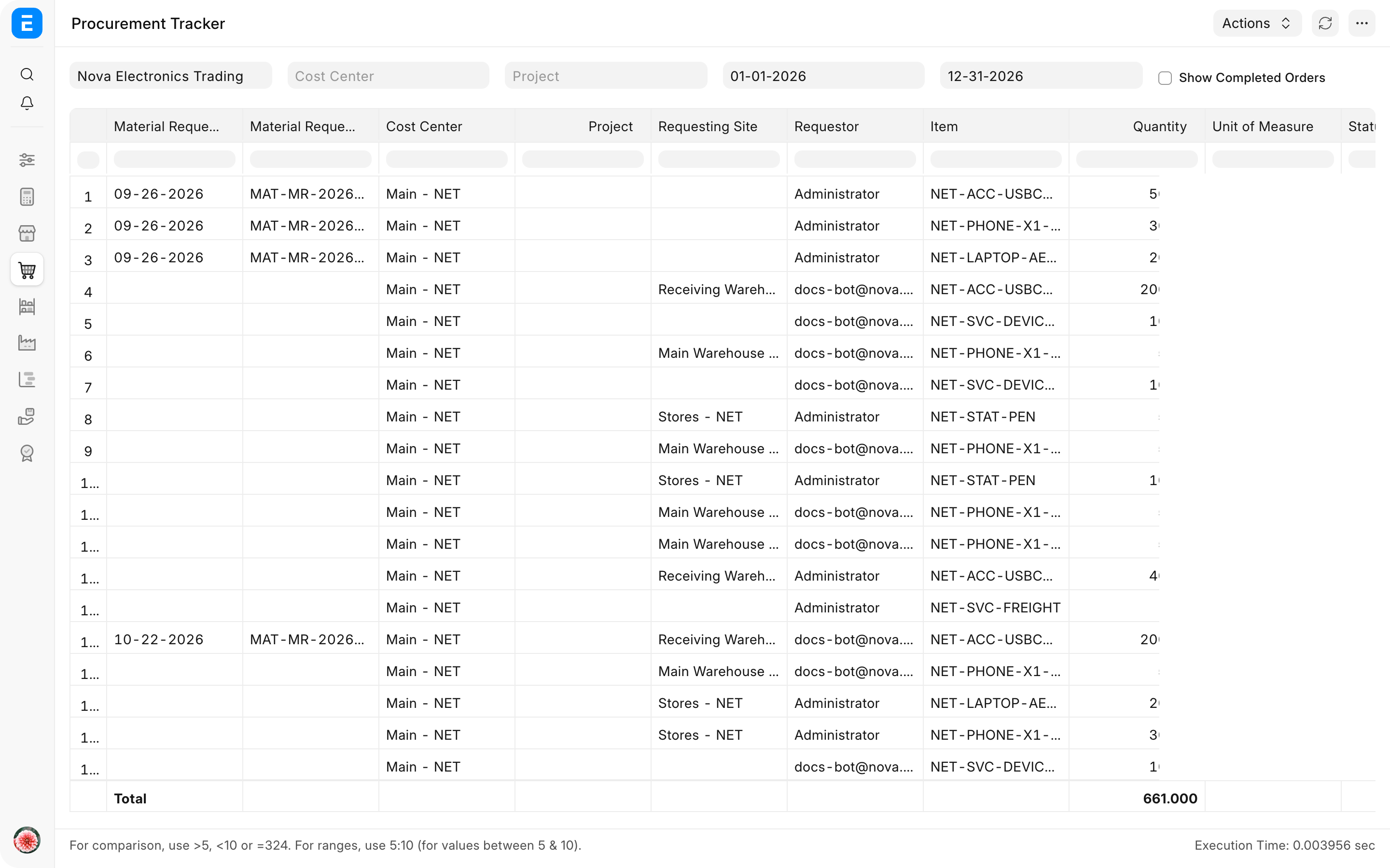 Procurement Tracker showing current requirements and open Purchase Orders