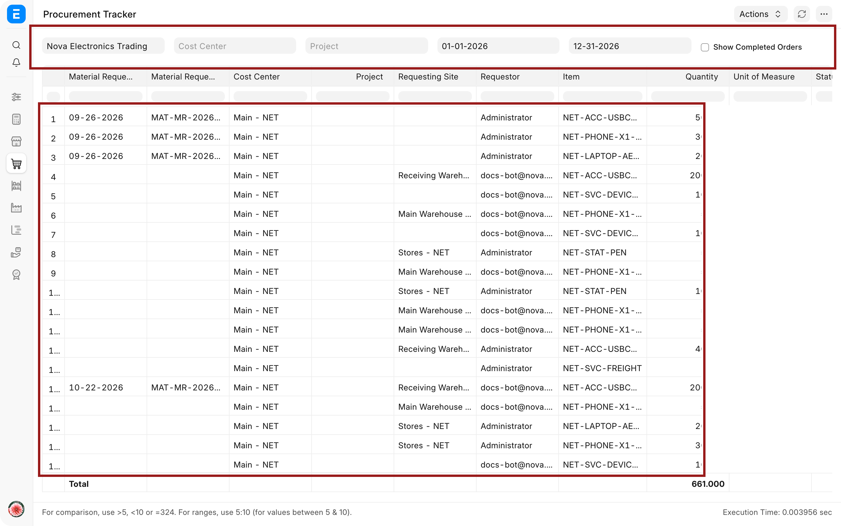 Procurement Tracker populated with current requirements and open Purchase Orders