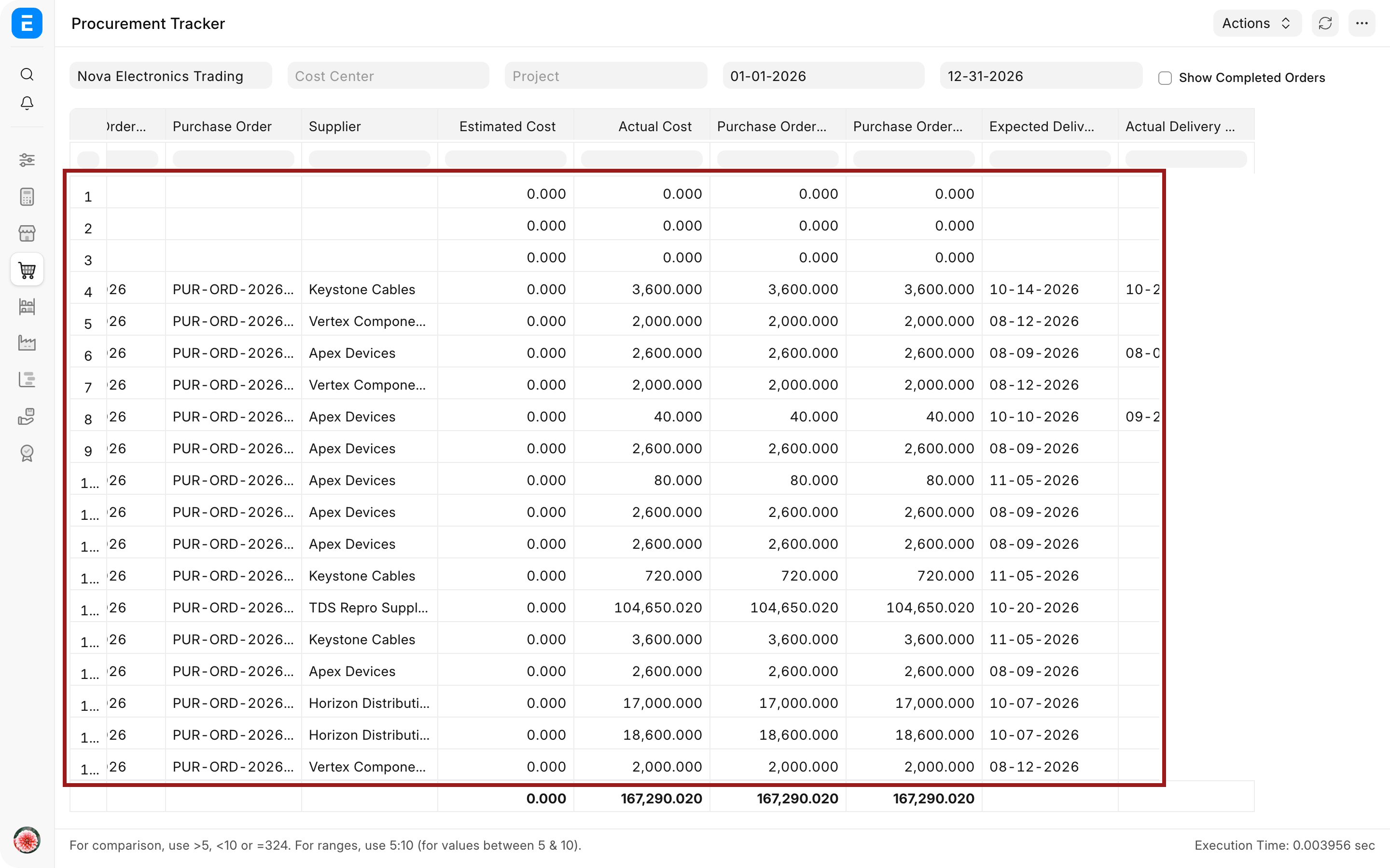 Procurement Tracker showing cost and delivery columns for open Purchase Orders