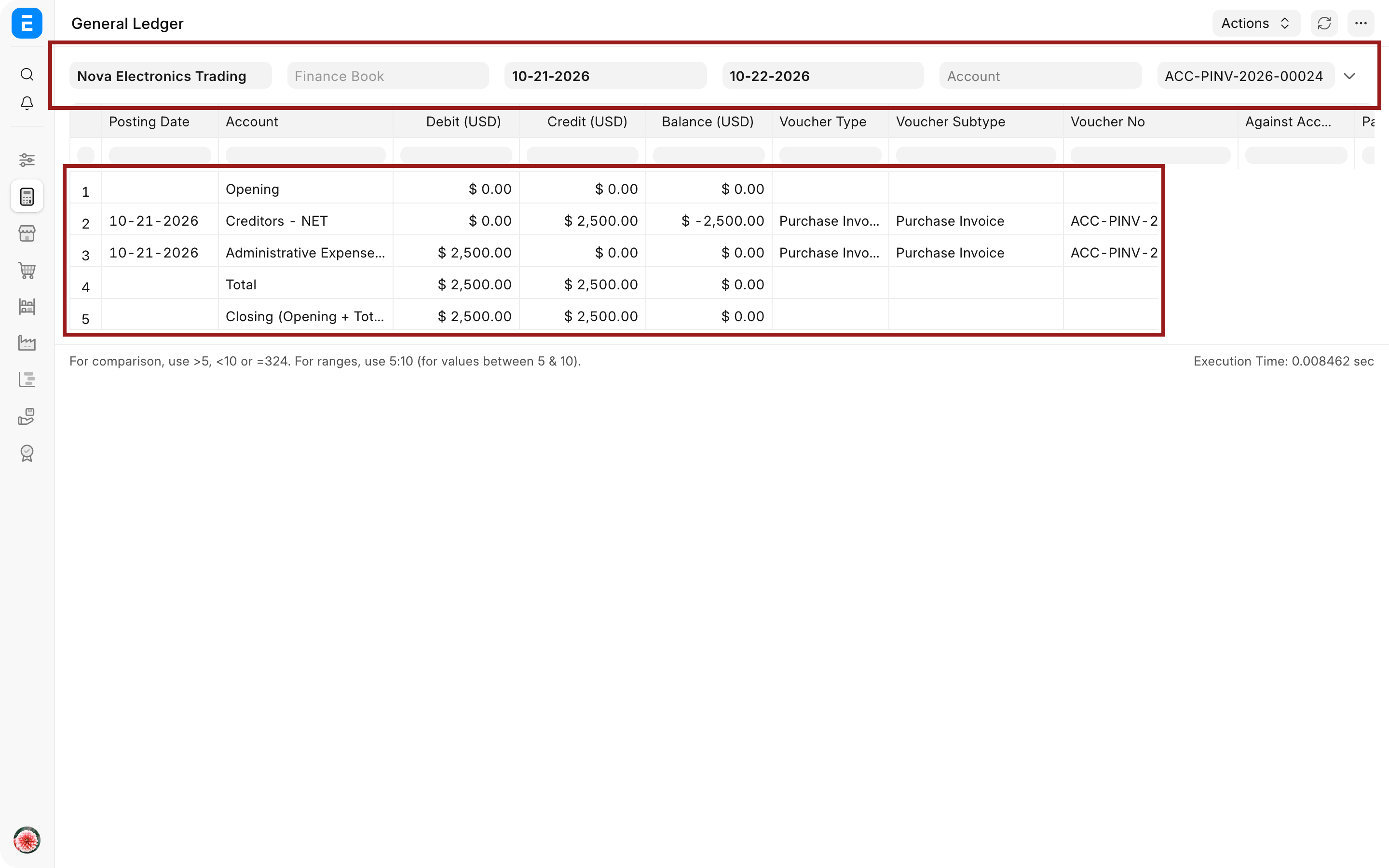 General Ledger for the submitted service Purchase Invoice