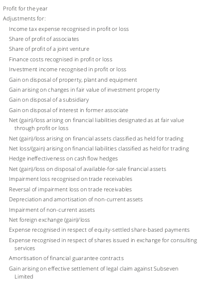 Custom Cash Flow Format