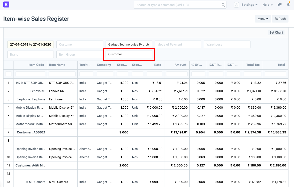 Group By Sales Register