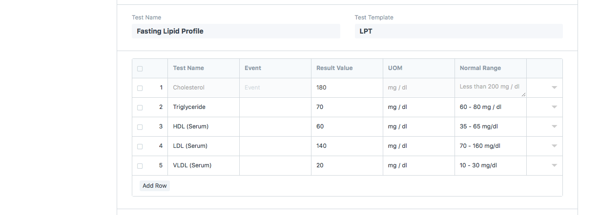 Lab Result