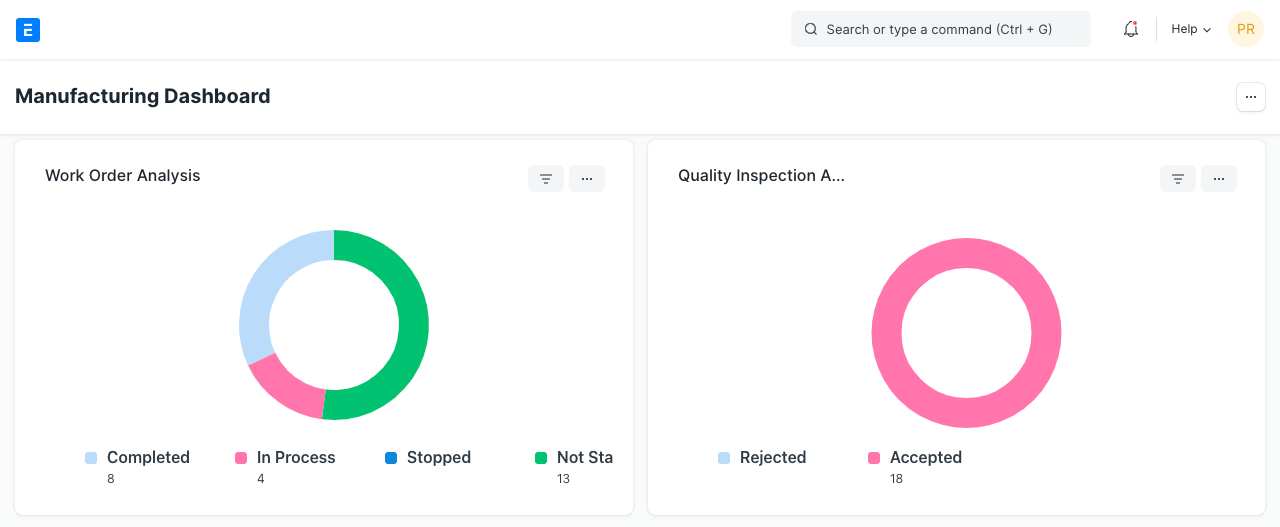 Work Order & Quality Inspction Analysis