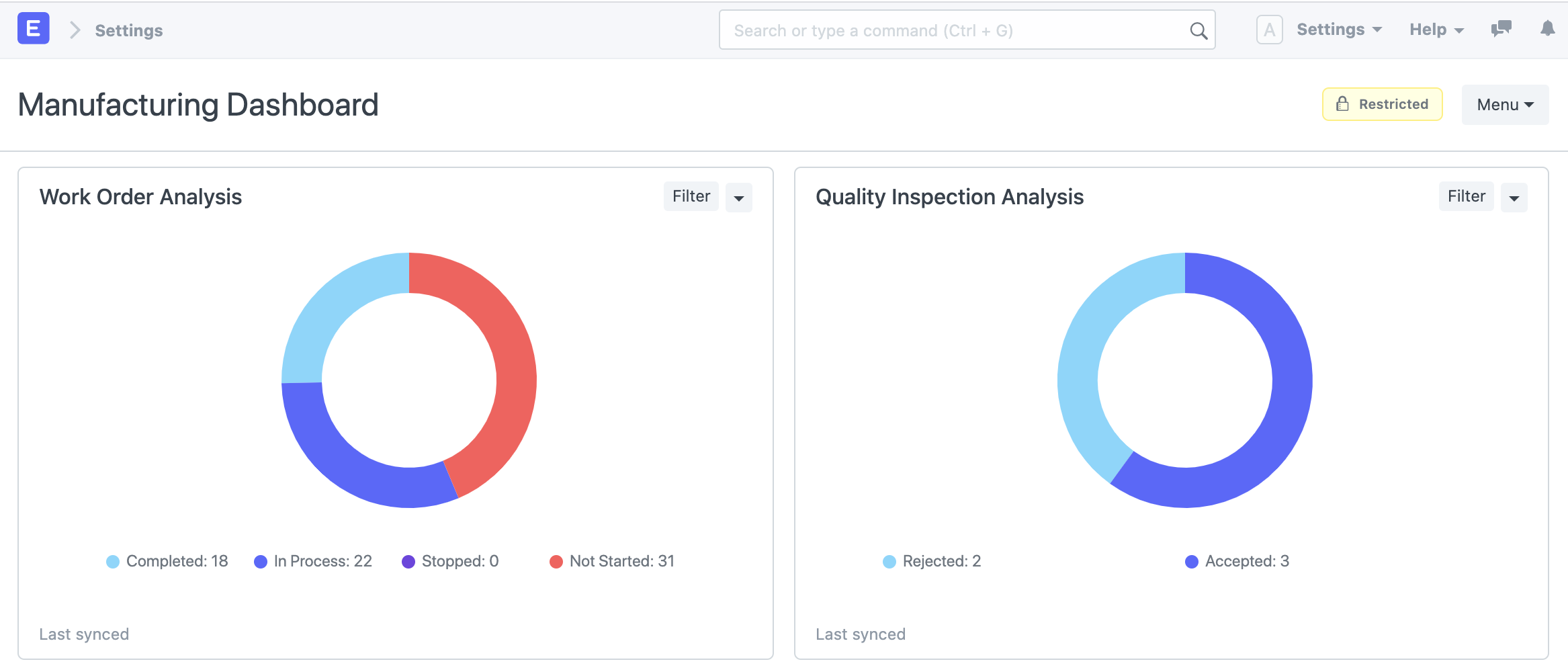 Work Order & Quality Inspction Analysis