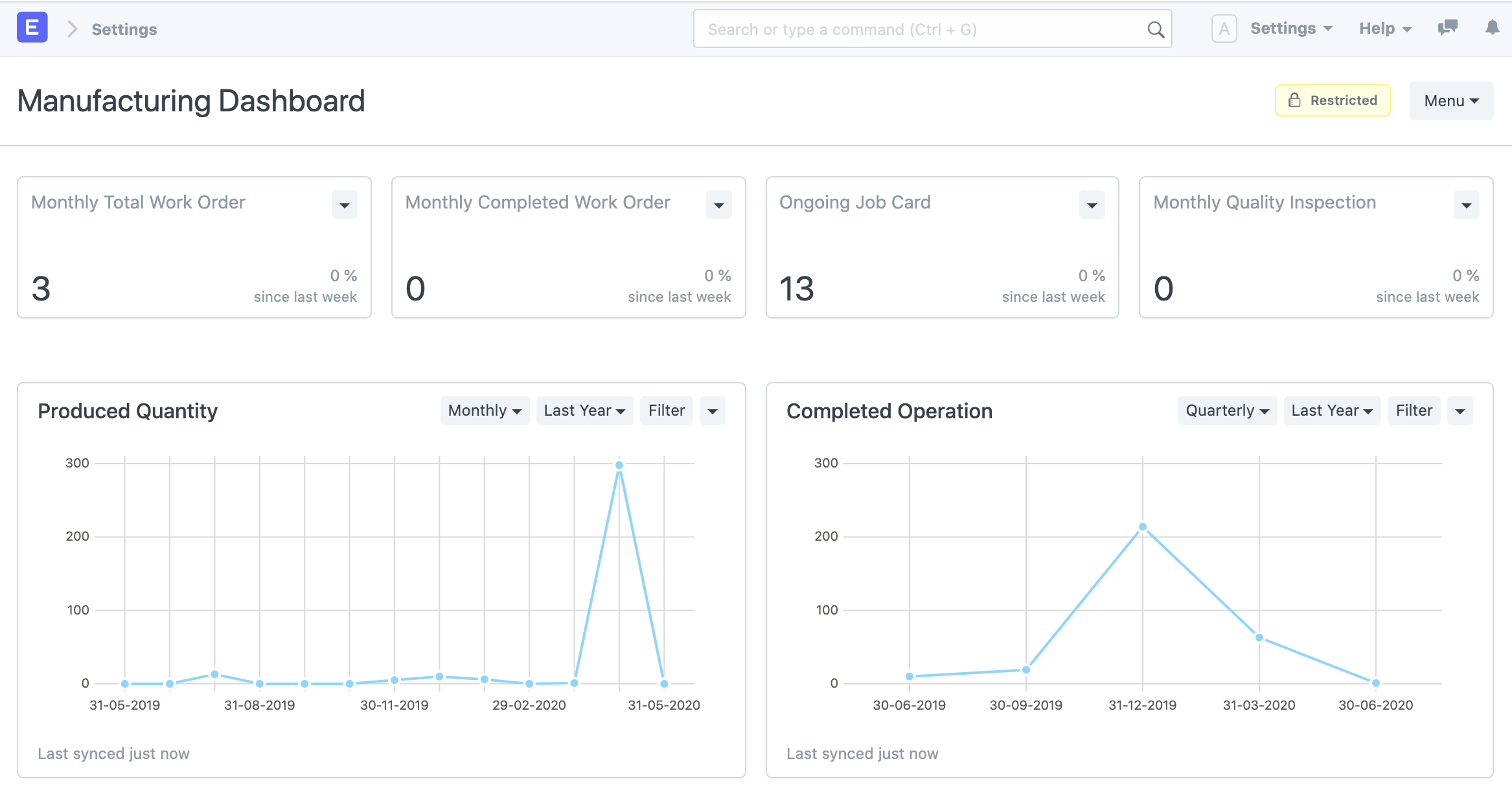 Manufacturing Dashboard