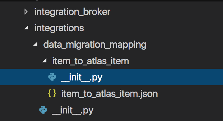 Mapping <strong>init</strong>.py