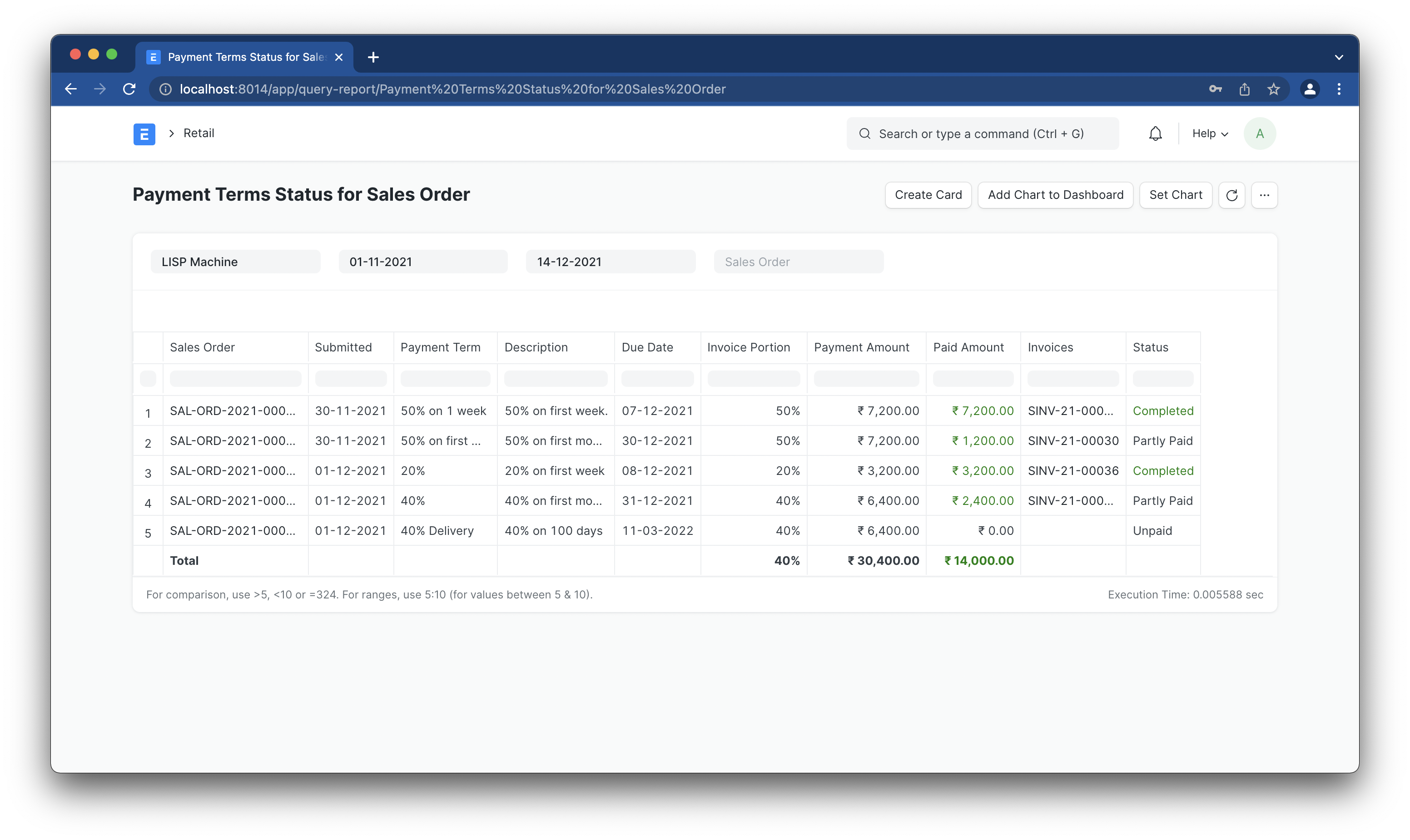 Payment Terms Status Report
