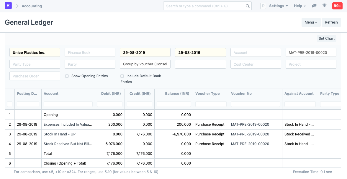 Return Stock Ledger