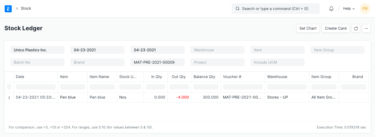 Return Stock Ledger