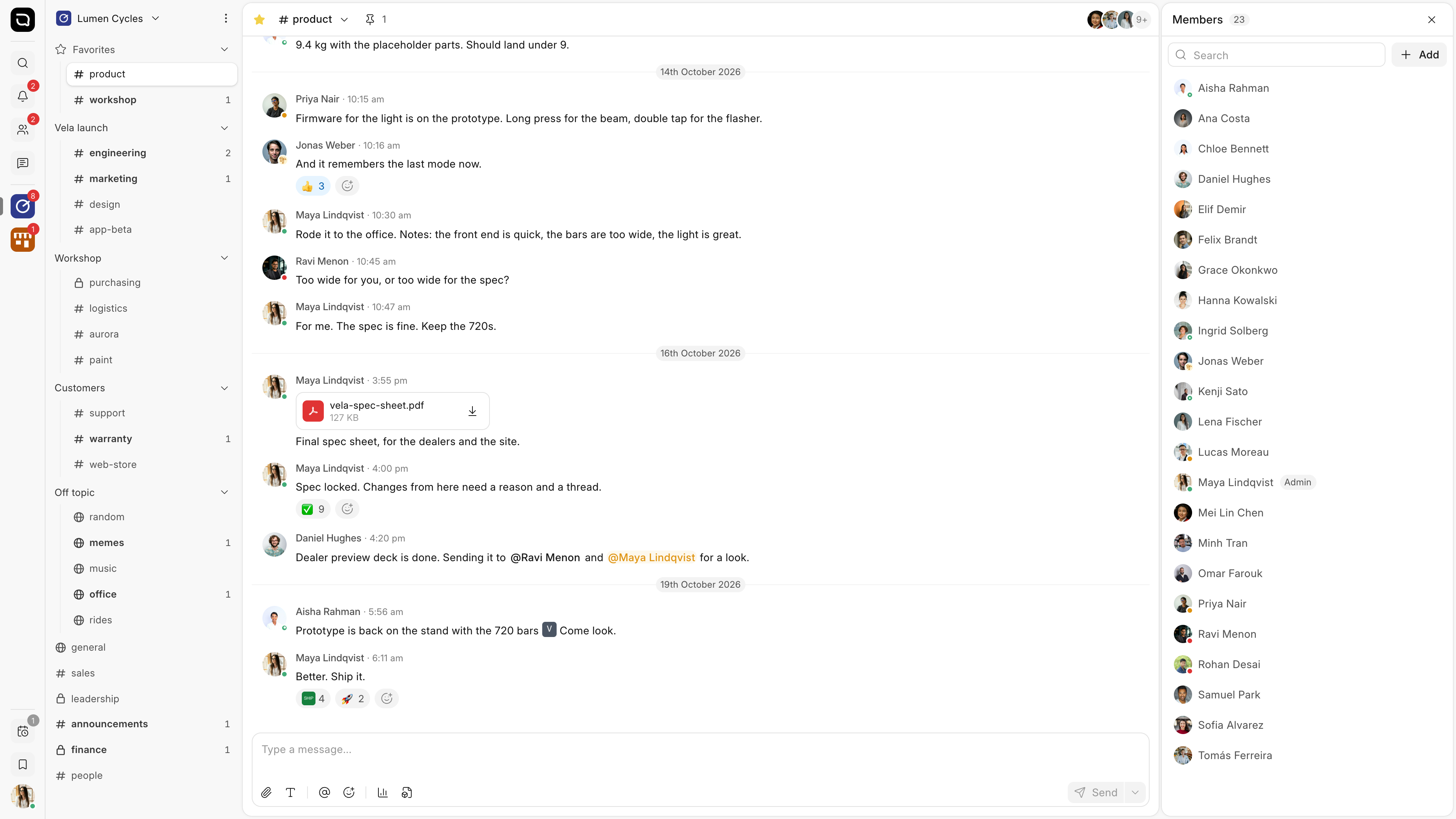 The members list of a channel