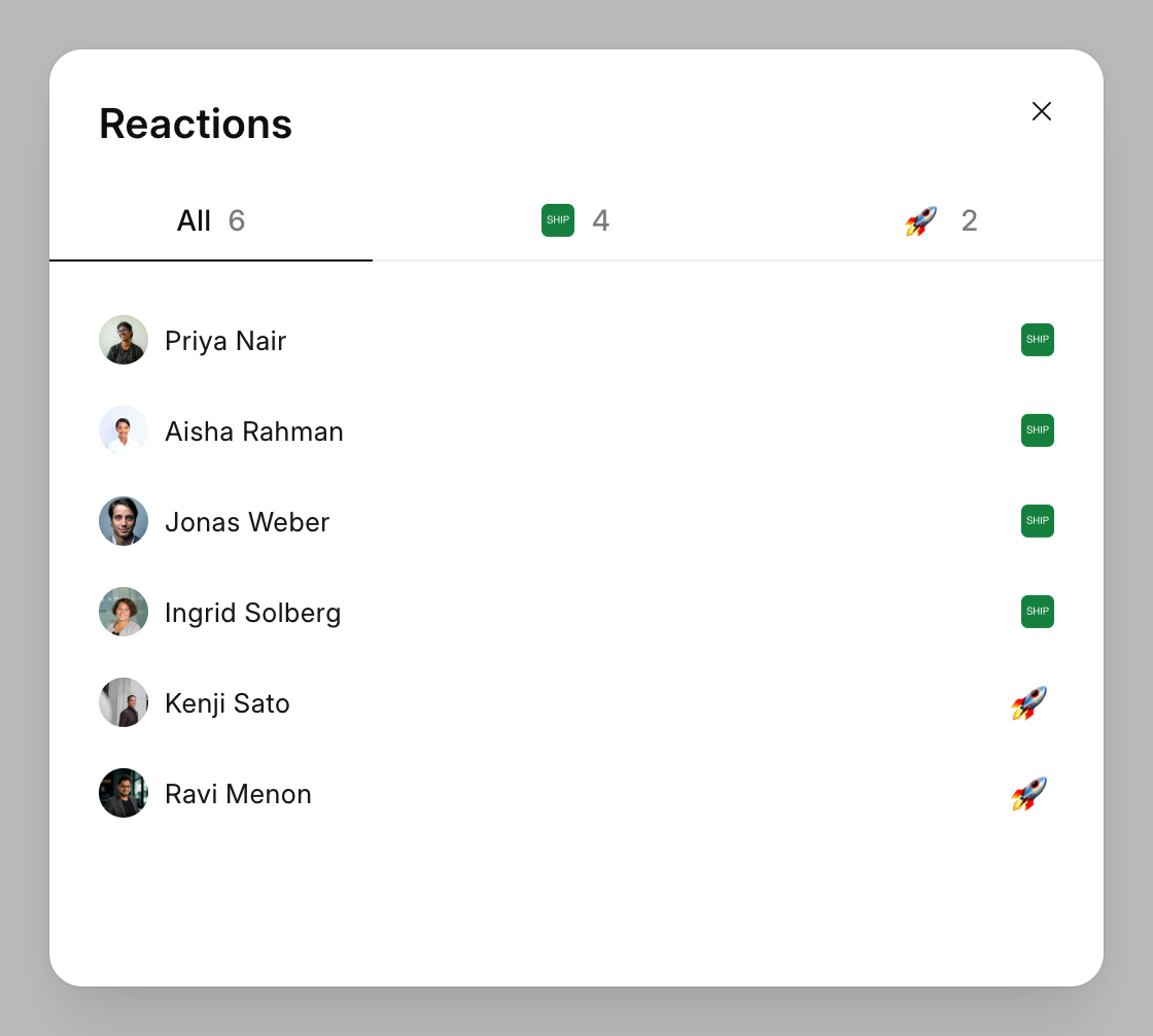 The reactions on a message
