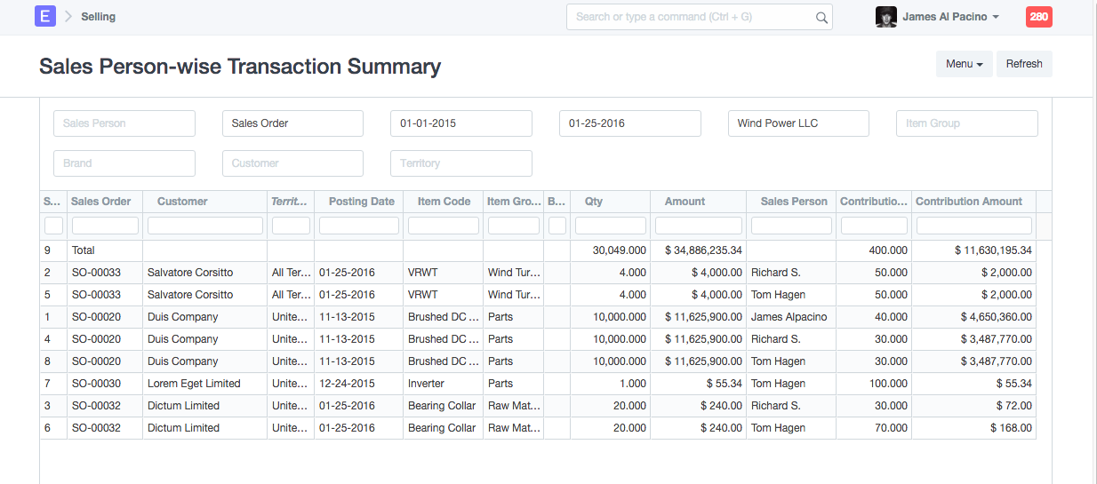 Sales Person Report