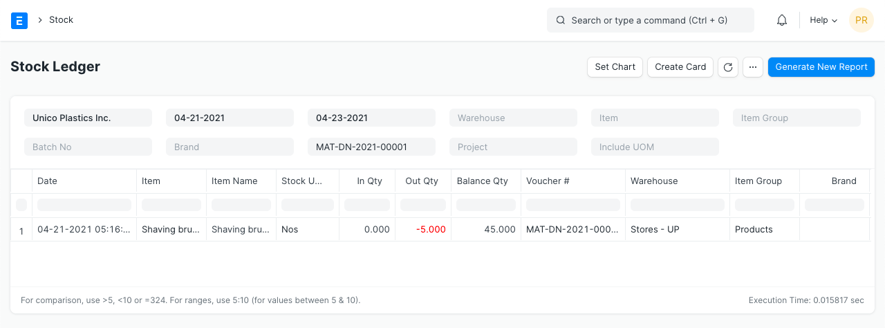 Return Stock Ledger