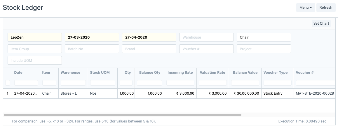 Stock Ledger Report