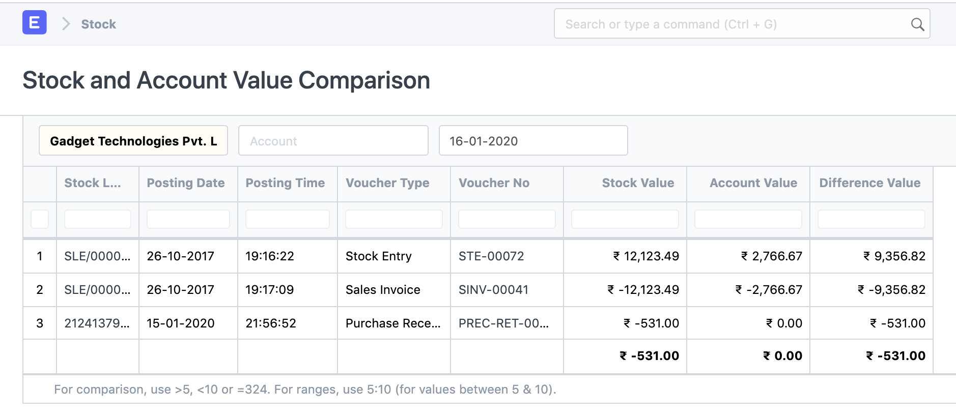 Stock Report