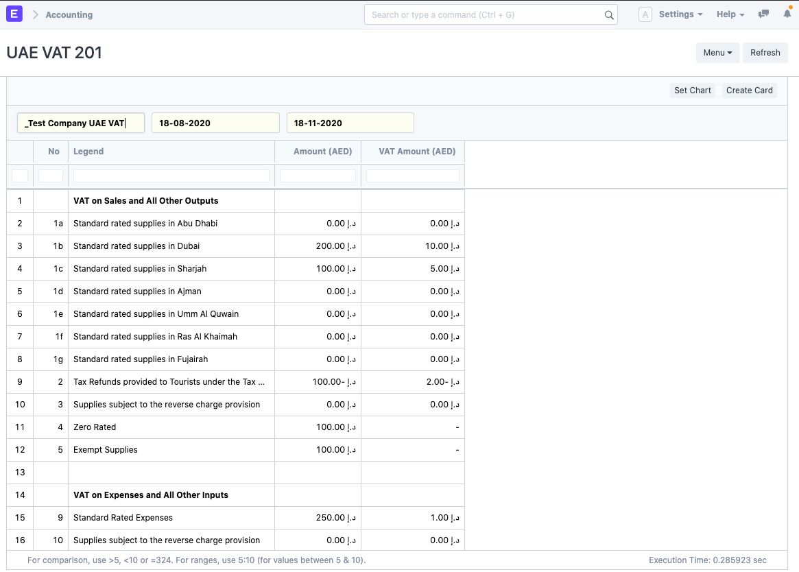 UAE VAT 201 Report