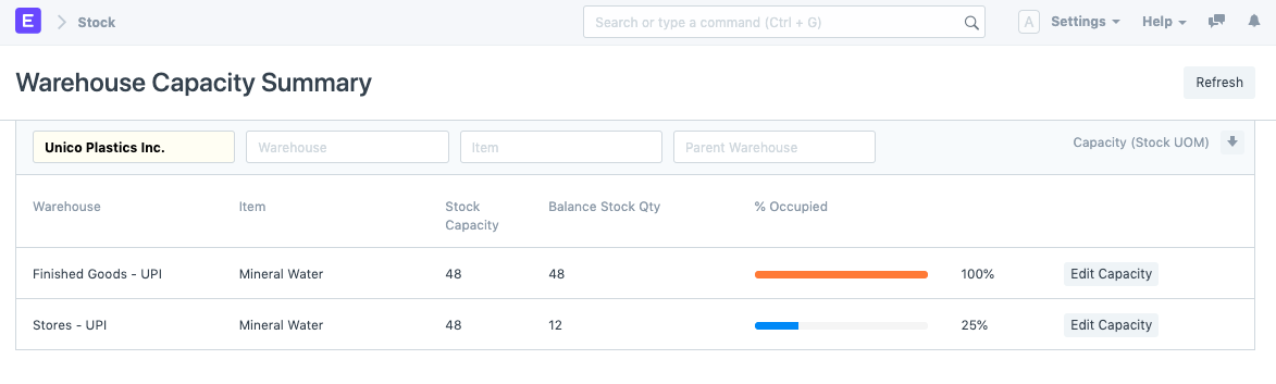 Warehouse Capacity Summary